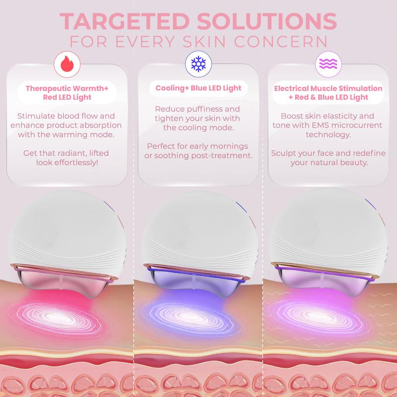 RIKI SCULPTRESS Luxury All-In-One Facial Device with Heat Cooling EMS Vibration & LED Light Therapy Ergonomic Rechargeable Gua Sha Style Massage for Spa-Quality Results at Home