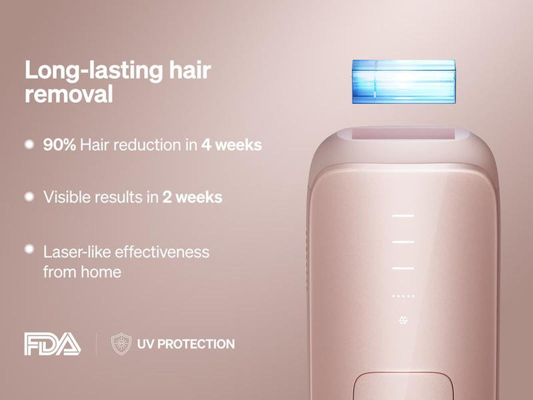 Ulike Air 3 At-Home Laser IPL Hair Removal Device with Sapphire Cooling Technology for Women & Men - White, 90% Hair Reduction in 4 Weeks