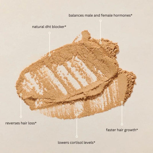 Total Hair Growth - Holistic Root Cause Hair Loss Supplement