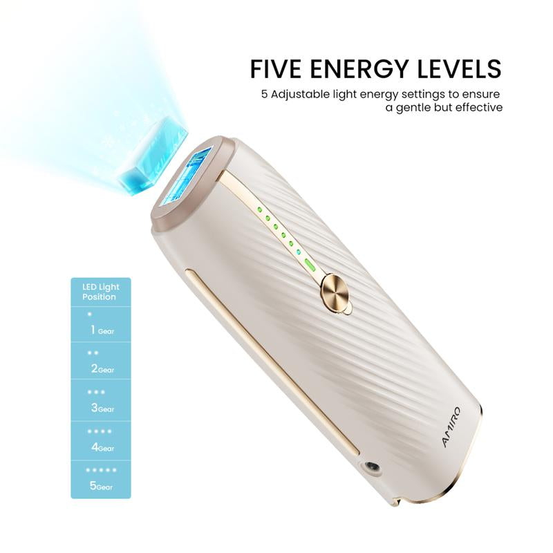 AMIRO Icesmooth At-Home Laser IPL Hair Removal Device, Safe and Painless, Gift for Women & Men