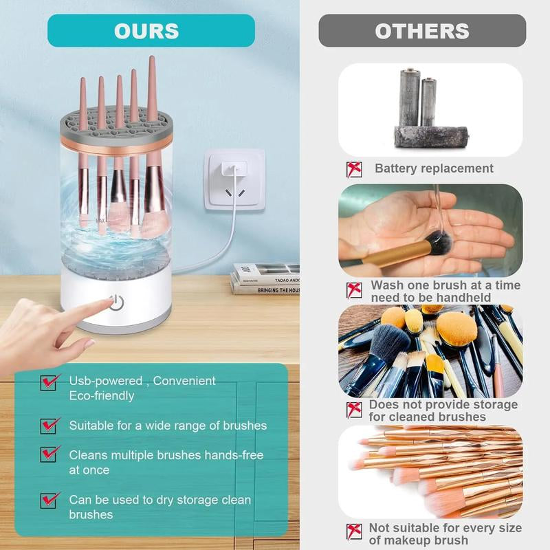Electric Makeup Brush Cleaner, Super-Fast Electric Spinningcleaner for Most Size Brush，Usb Powered Sonic Makeup Brush Cleaner，3-In-1 Electric Makeup Brush Cleaner，Portable Makeup Brush Cleaner，Facial Makeup，Dry Makeup，Brush Clean Mat，Tool Fit，Makeup Look