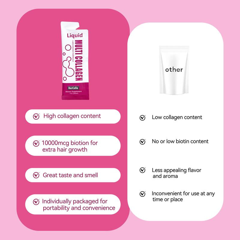 Hercolla Liquid Multi Collagen with 8G Peptides 10000Mcg Biotin Hyaluronic Acid & Vitamin C for Hair Skin Nails & Joints Natural Blood Orange Flavor - Edible