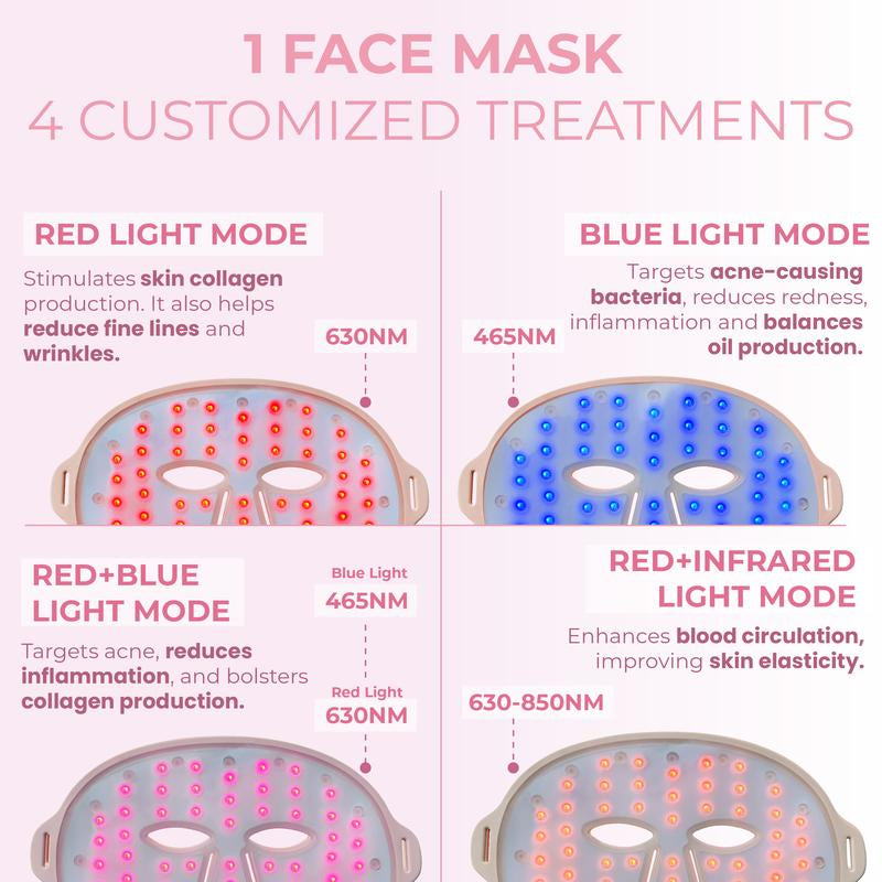 RIKI Baby Face Skincare Mask – Your Skin Booster 10 Mins/Day