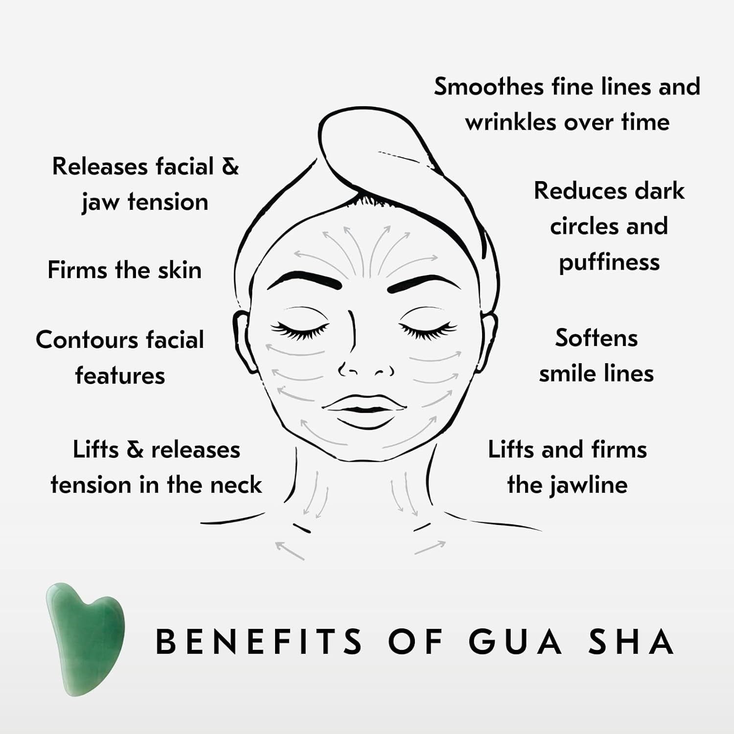 Jade Gua Sha Facial Tool – the Stone of Eternal Youth – 100% Genuine Jade Stone Face Sculpting Tool for Lymphatic Drainage, Puffiness Reduction & Timeless Radiance